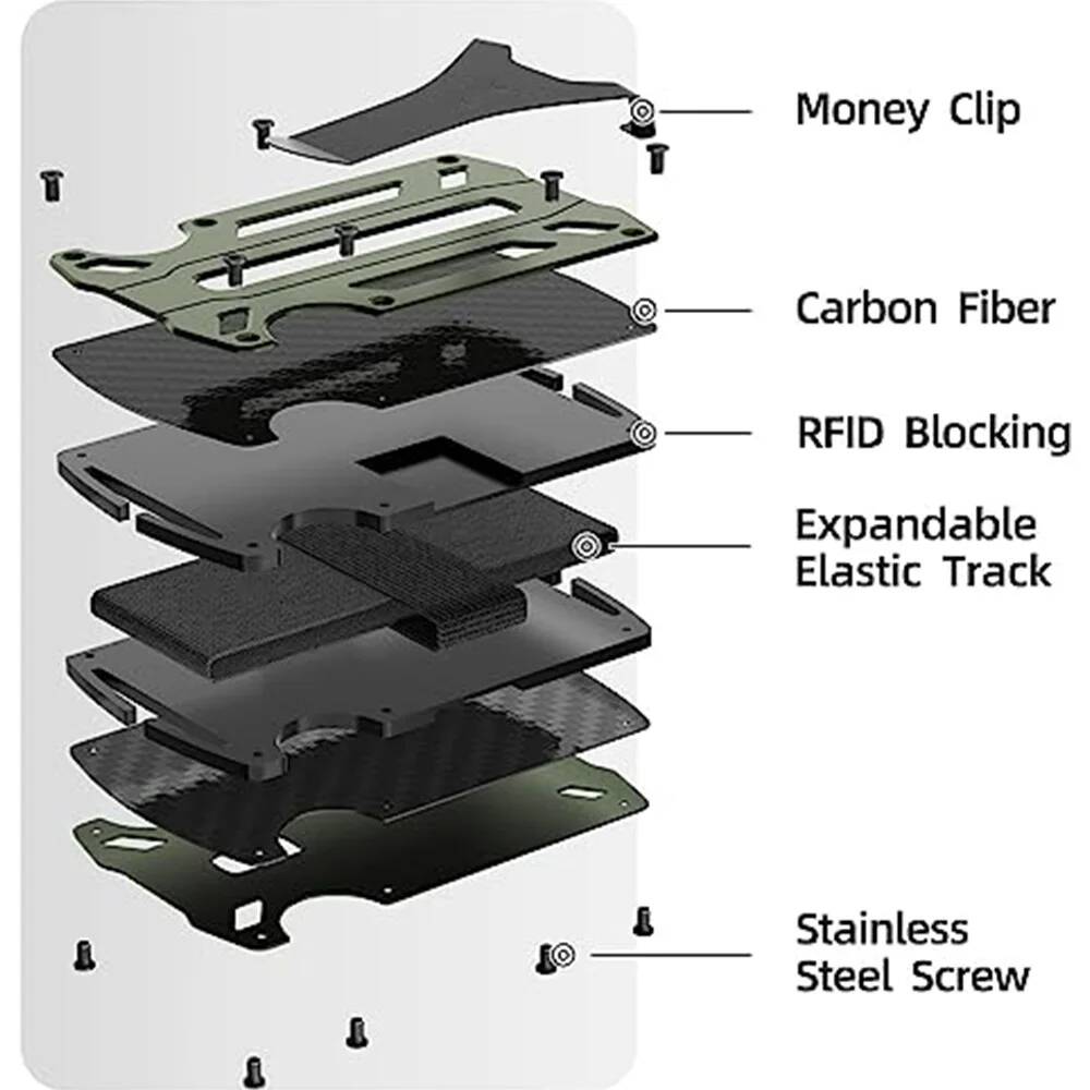 OUIO Men's Tactical Wallet Car - Money Clip Minimalist Rfid Blocking 评论和价格