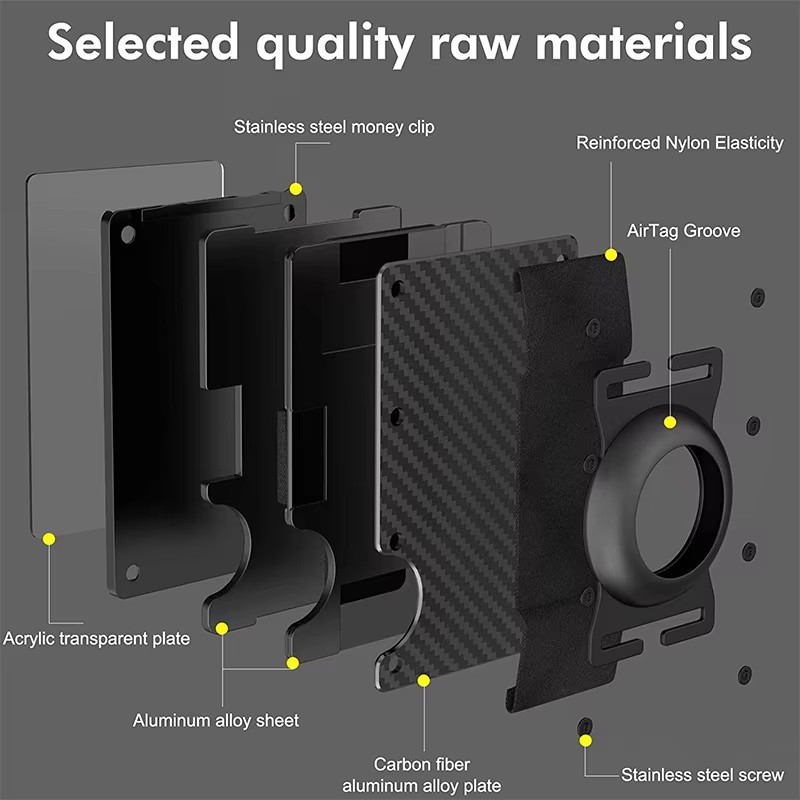 Aluminum Minimalist Wallet RFI - Money Clip Minimalist Rfid Blocking 评论和价格
