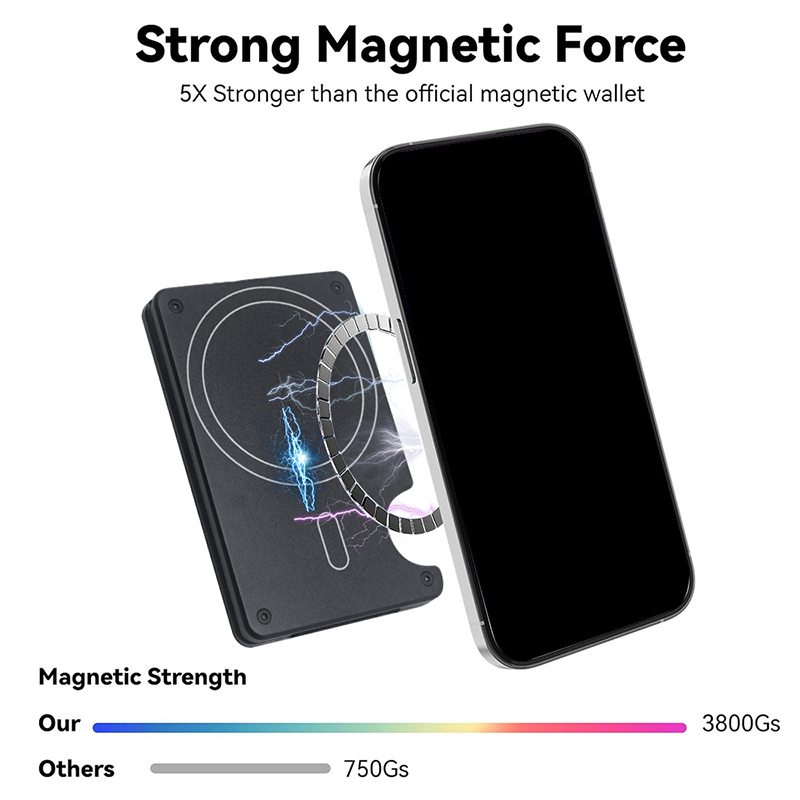 Compatible with MagSafe Wallet - Money Clip Minimalist Rfid Blocking 评论和价格